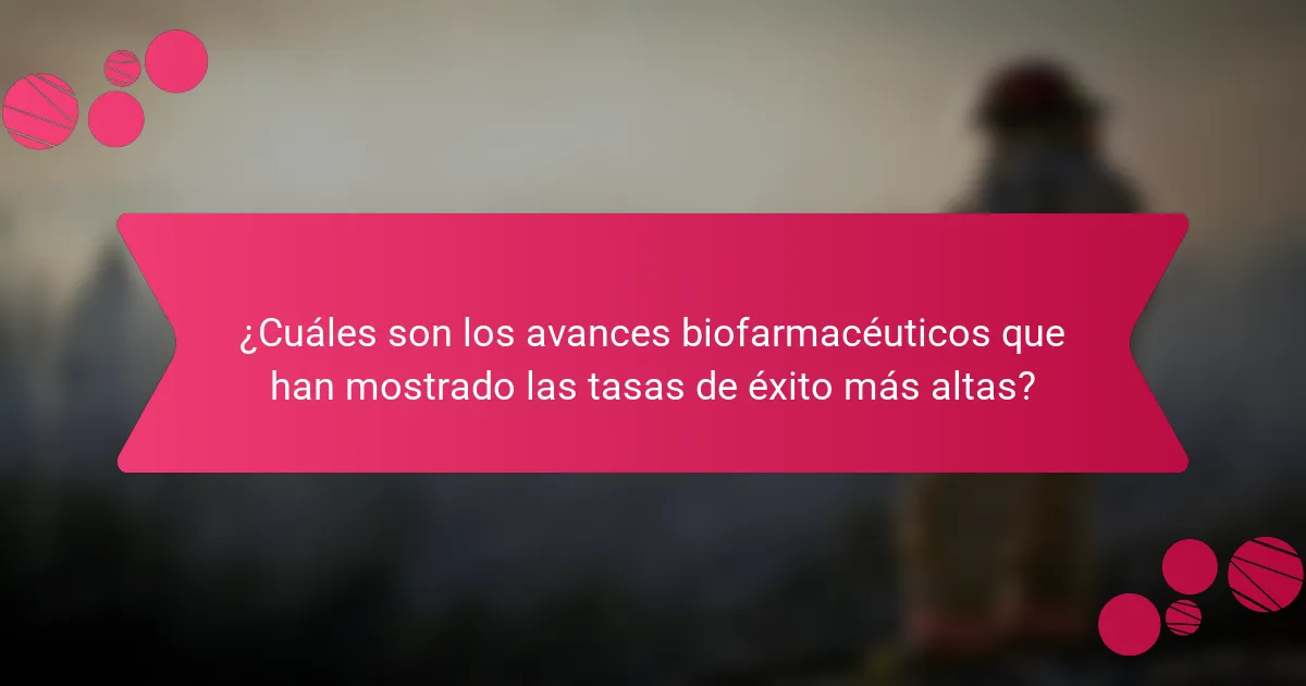 ¿Cuáles son los avances biofarmacéuticos que han mostrado las tasas de éxito más altas?